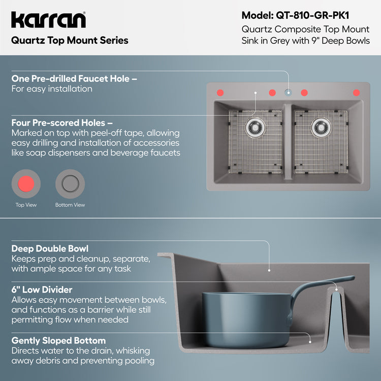 QT-810-GR-PK1 Infographic