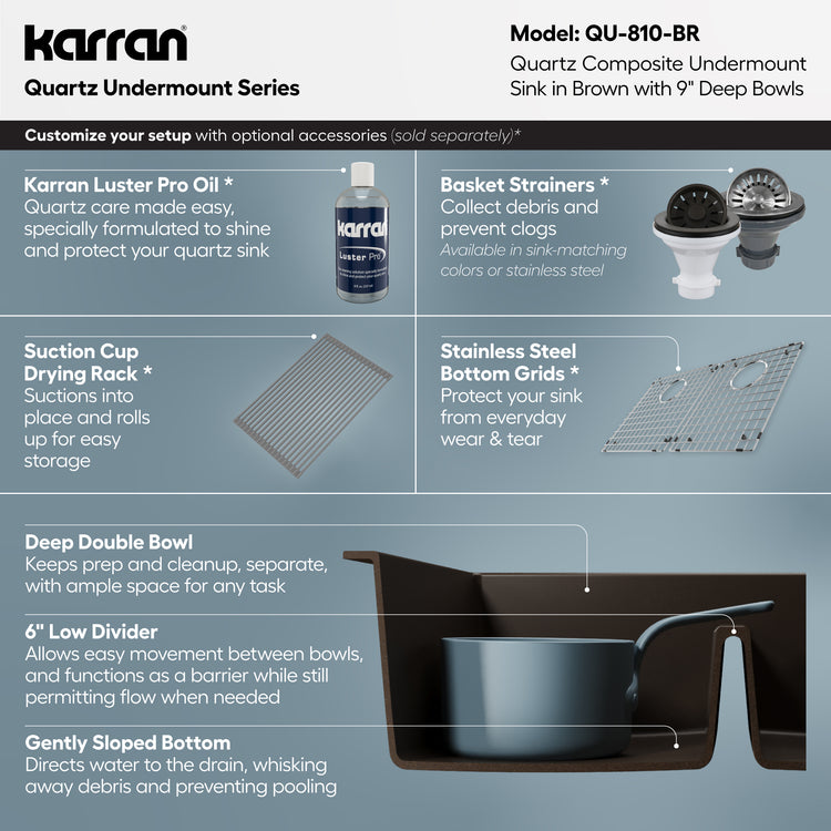 QU-810-BR Infographic