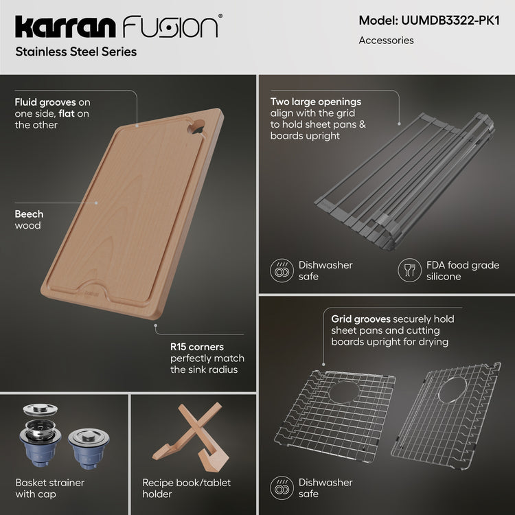 UUMDB3322-PK1 Infographic