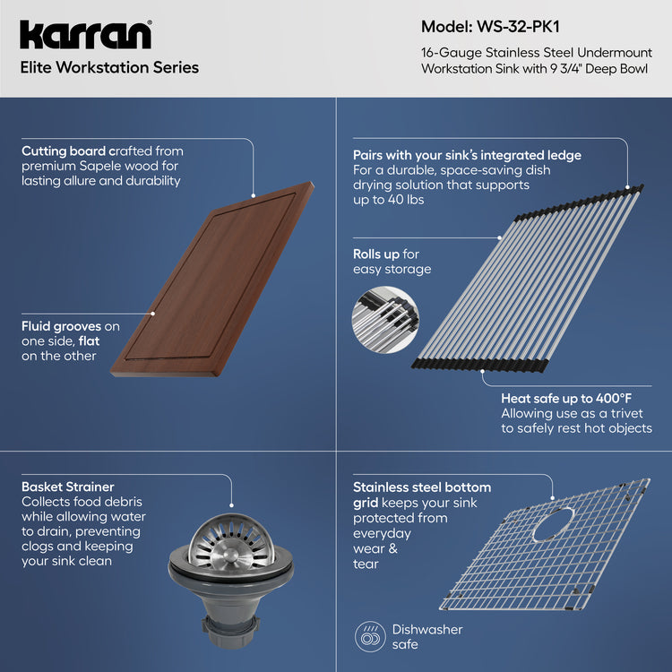 WS-32-PK1 Infographic