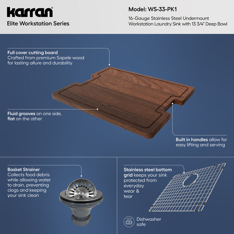 WS-33-PK1 Infographic