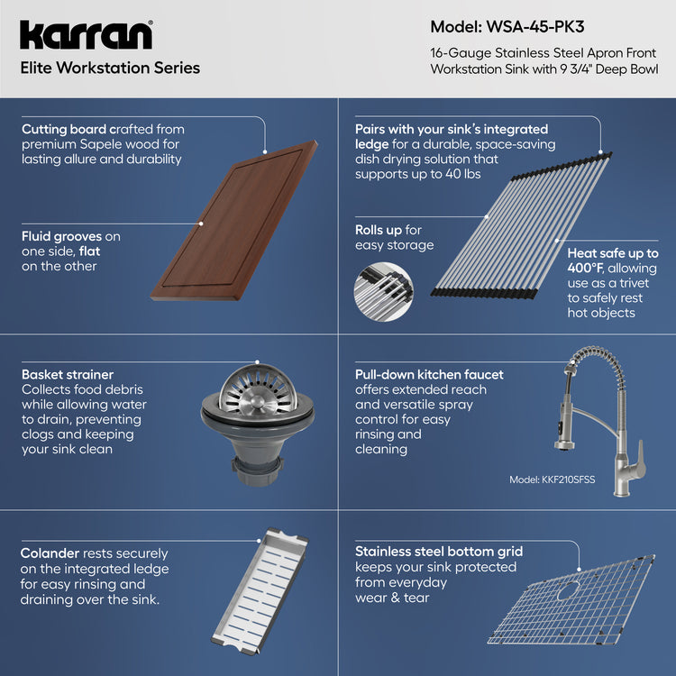 WSA-45-PK3 Infographic