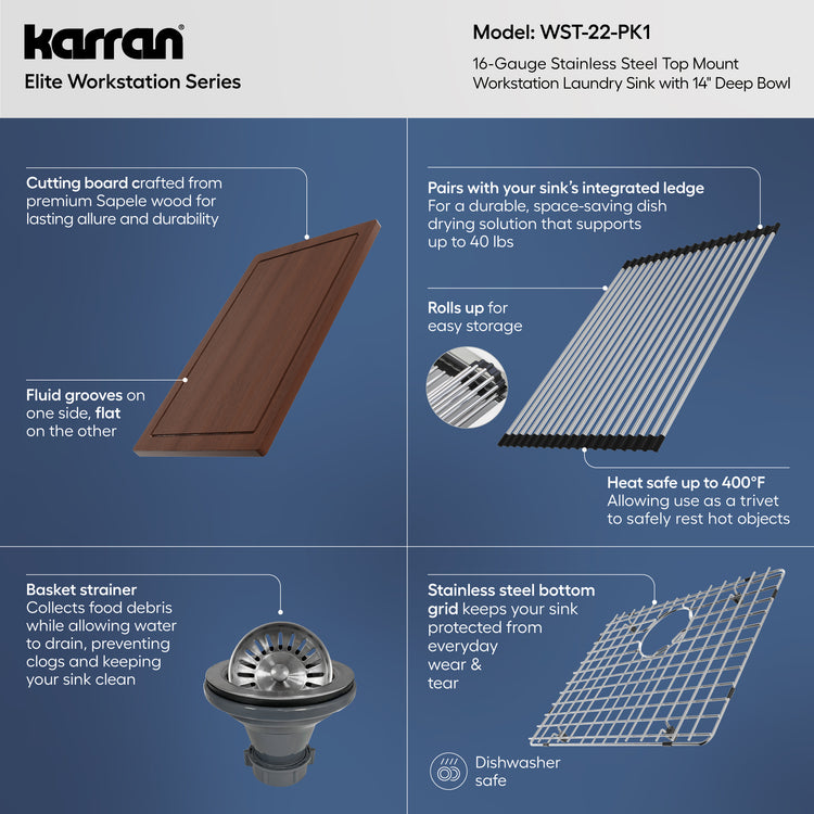 WST-22-PK1 Infographic