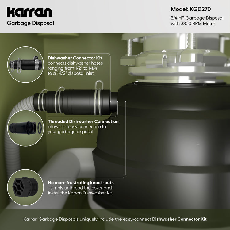 KGD270 Infographic