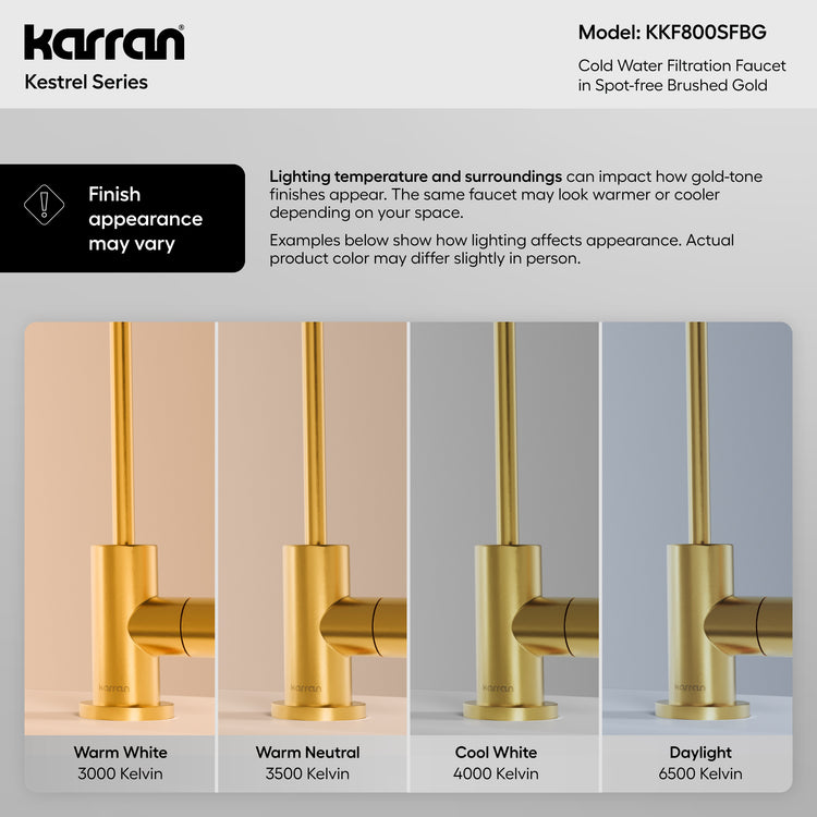 KKF800SFBG Infographic