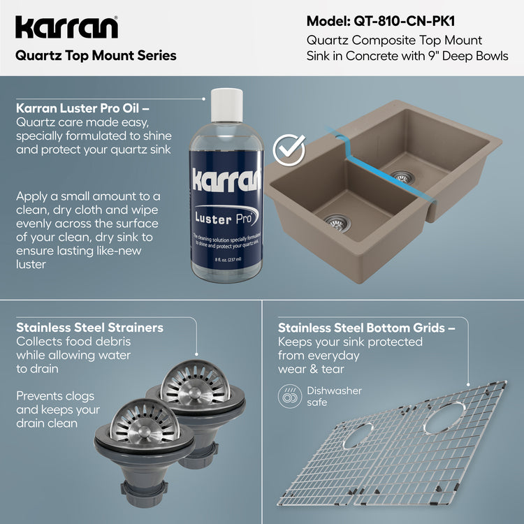 QT-810-CN-PK1 Infographic