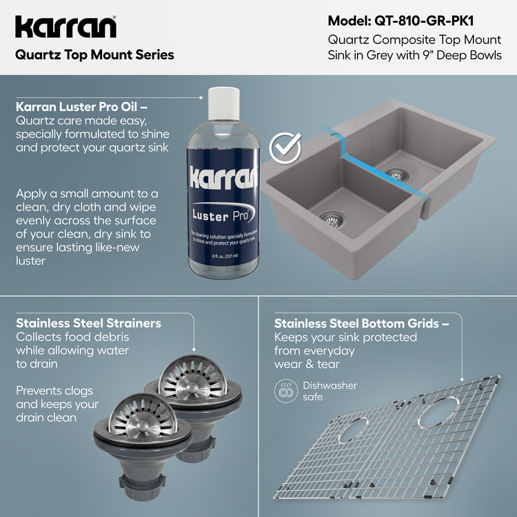QT-810-GR-PK1 Infographic