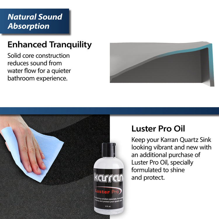 SQS300WH Infographic