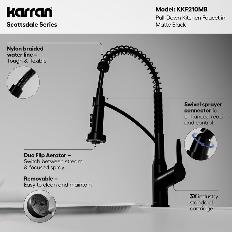 KKF210MB Miscellaneous