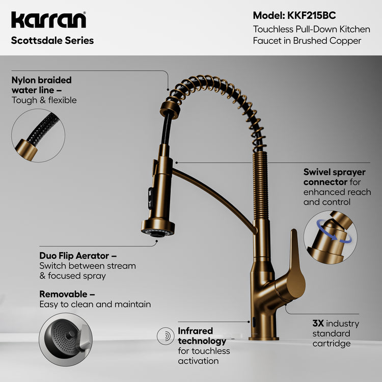 KKF215BC Miscellaneous