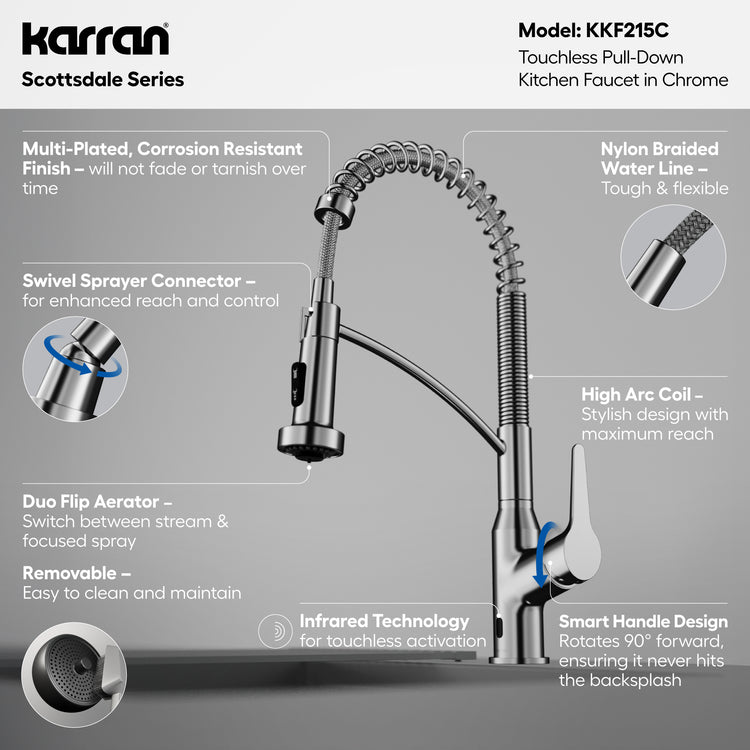 KKF215C Miscellaneous