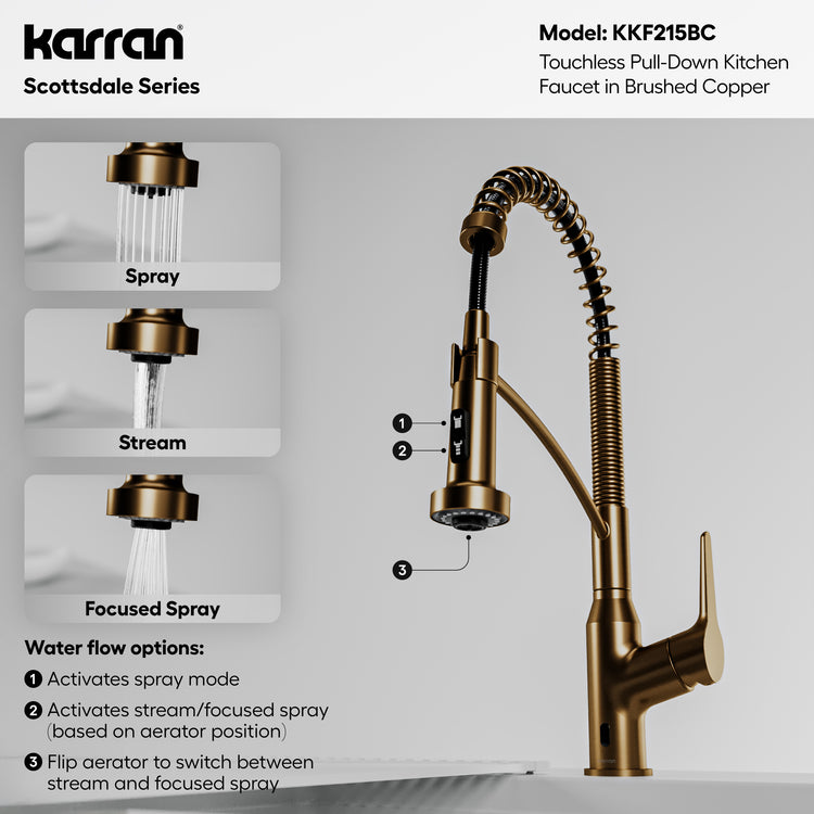 KKF215BC Miscellaneous