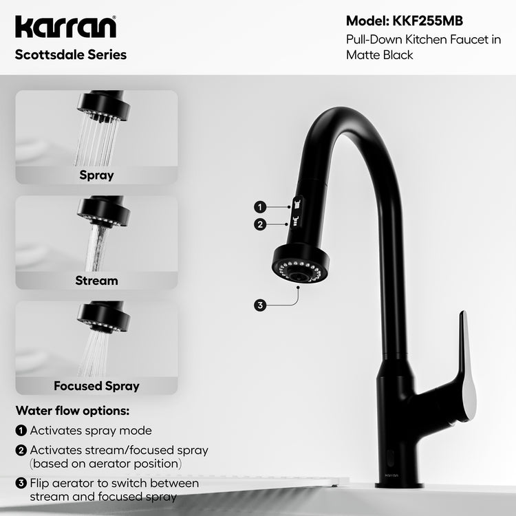KKF255MB Miscellaneous