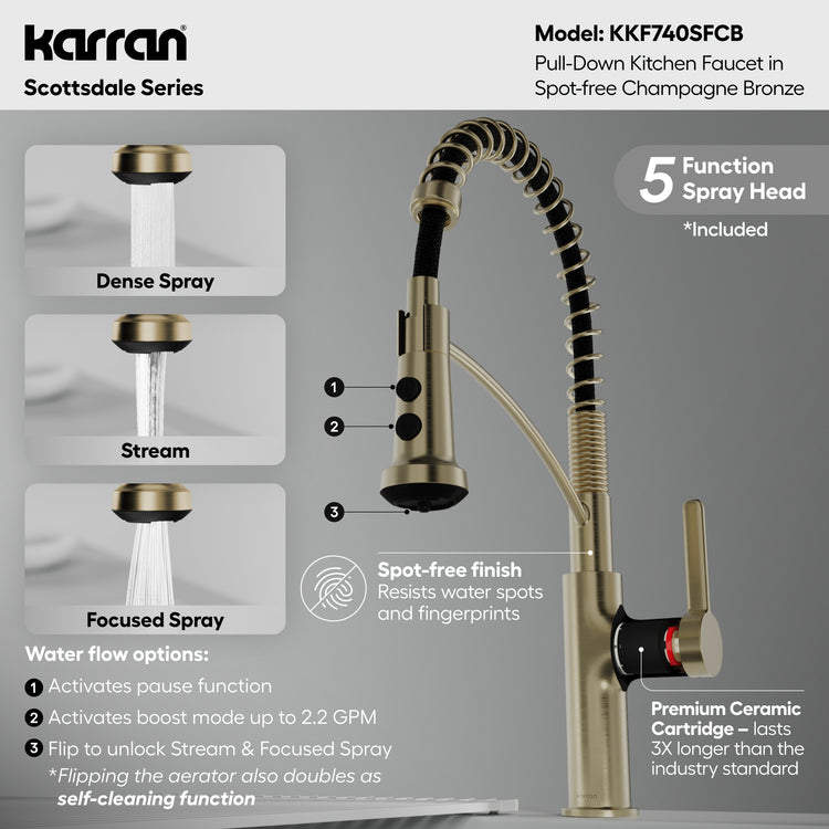KKF740SFCB Miscellaneous