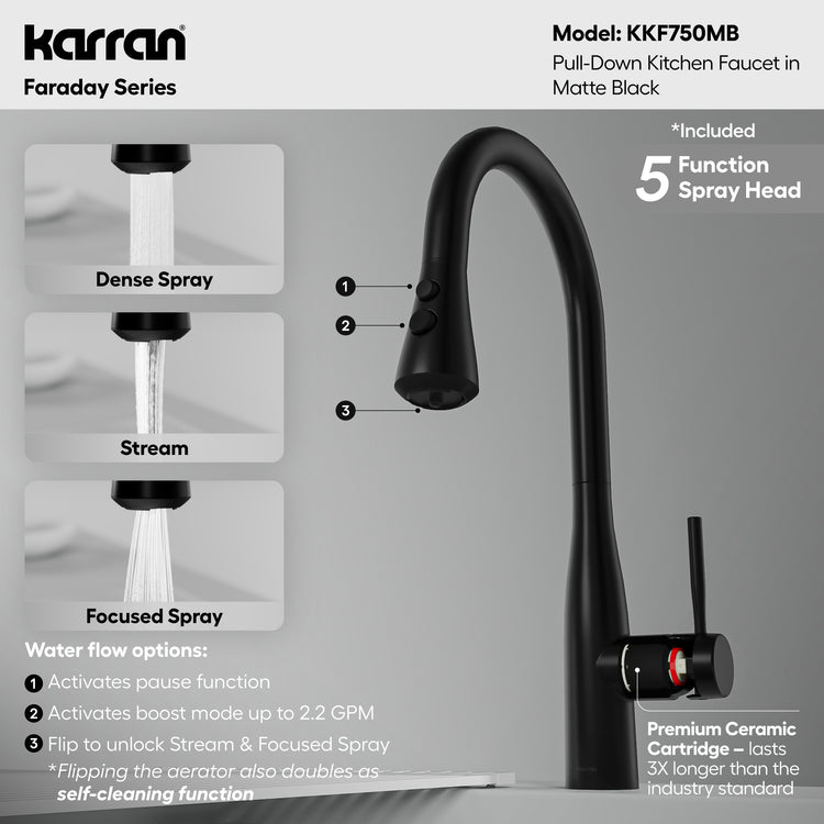 KKF750MB Miscellaneous