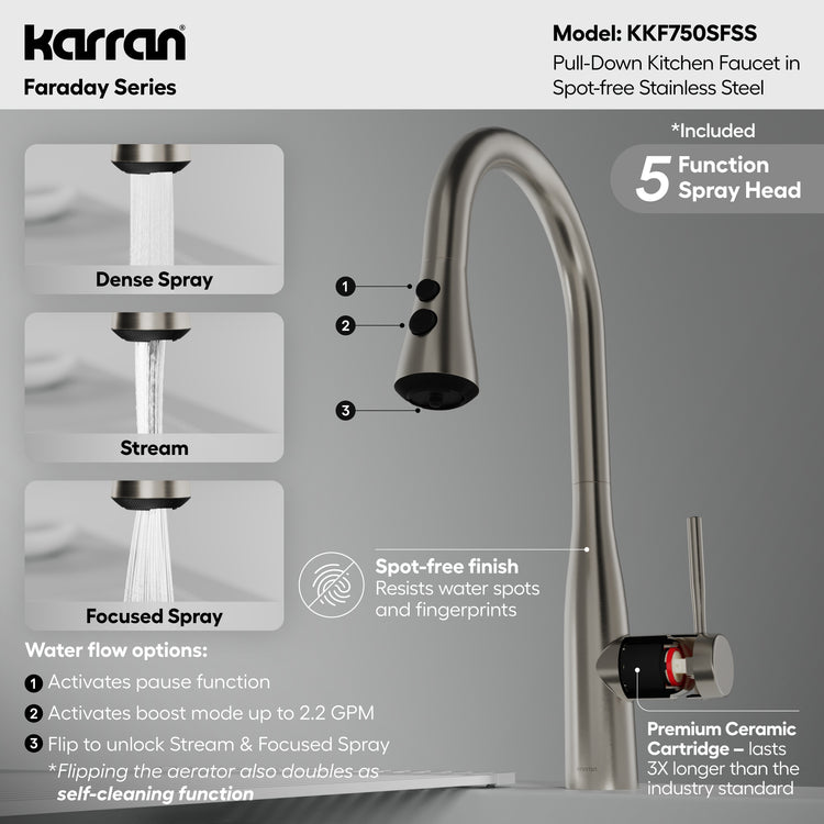 KKF750SFSS Miscellaneous