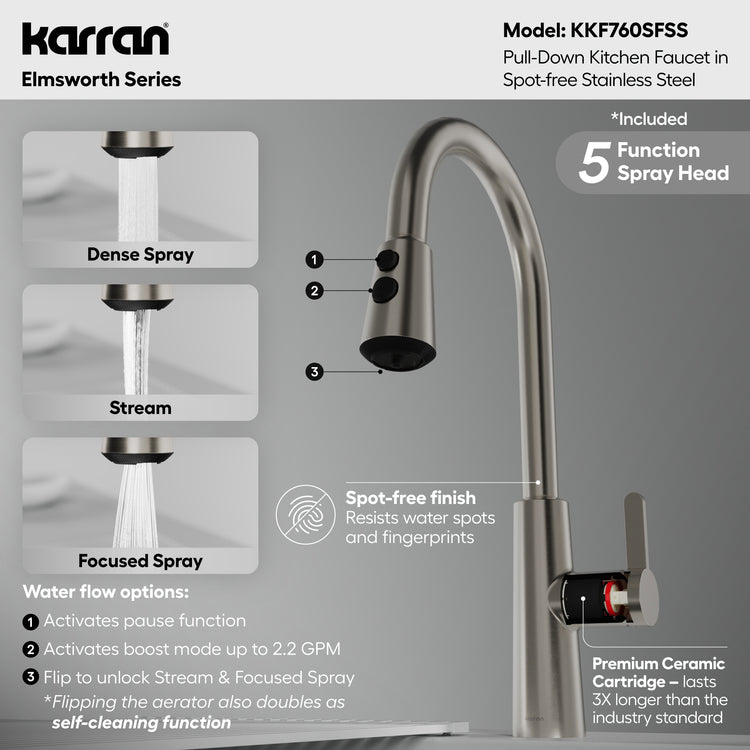 KKF760SFSS Miscellaneous