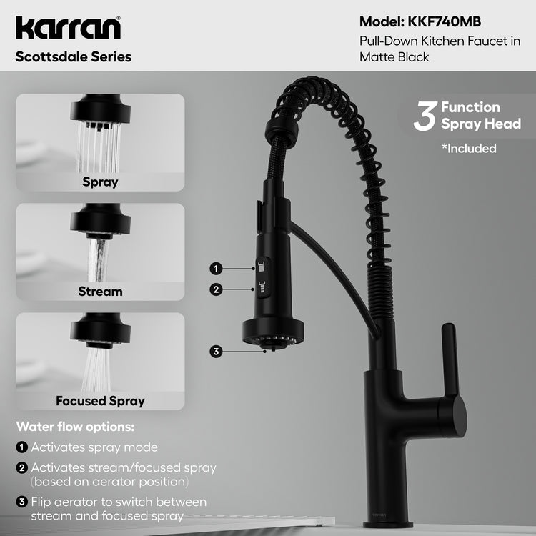 KKF740MB Miscellaneous
