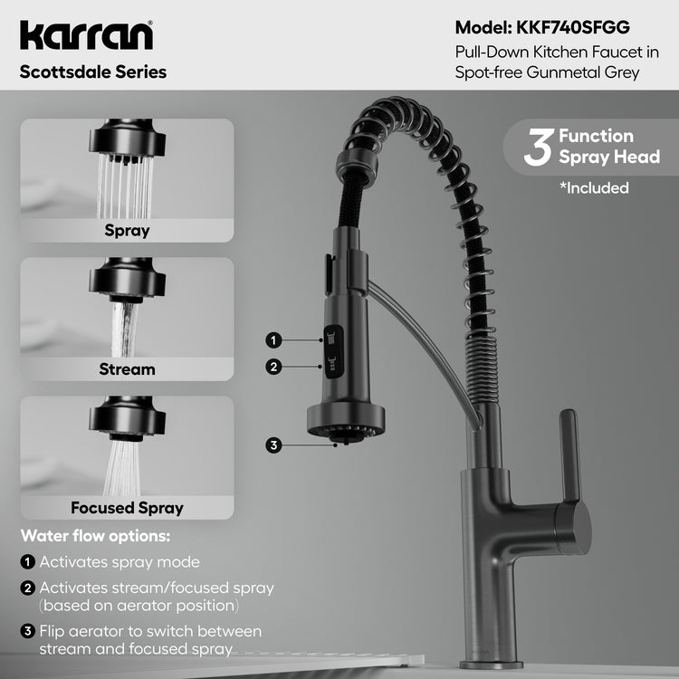 KKF740SFGG Miscellaneous