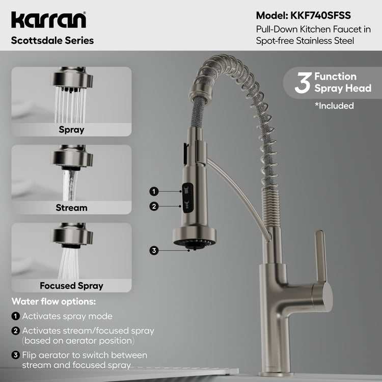 KKF740SFSS Miscellaneous