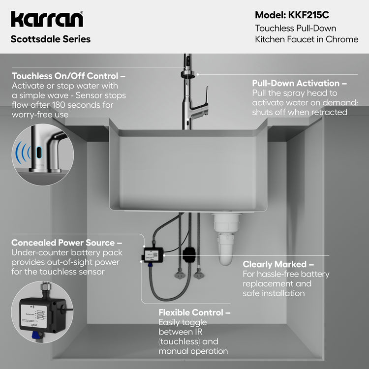 KKF215C Miscellaneous