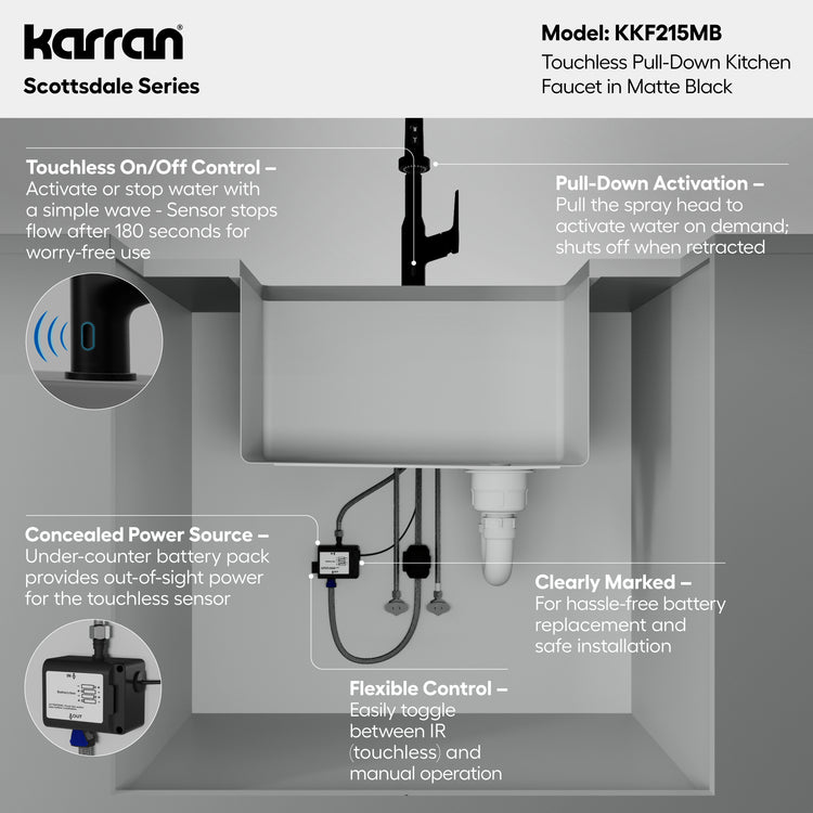KKF215MB Miscellaneous