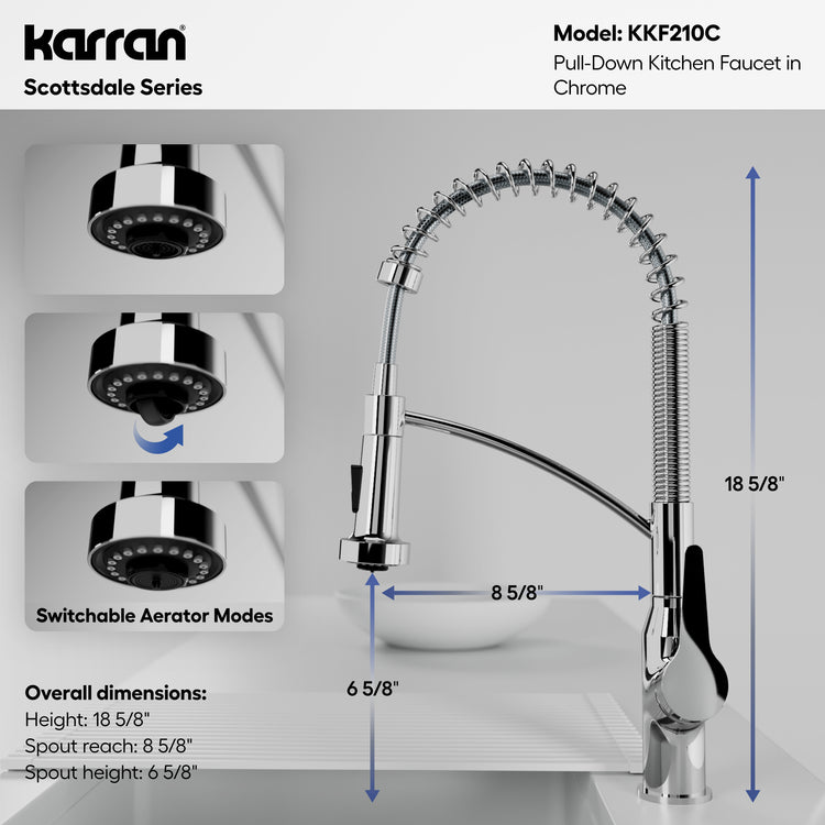 KKF210C Dimensions