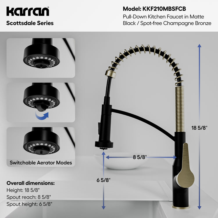 KKF210MBSFCB Dimensions