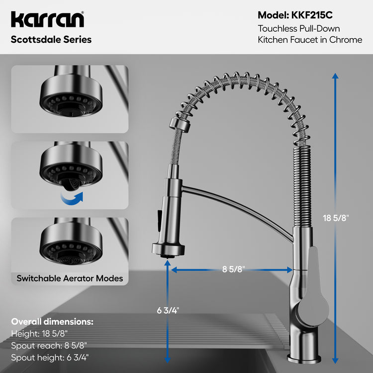 KKF215C Dimensions