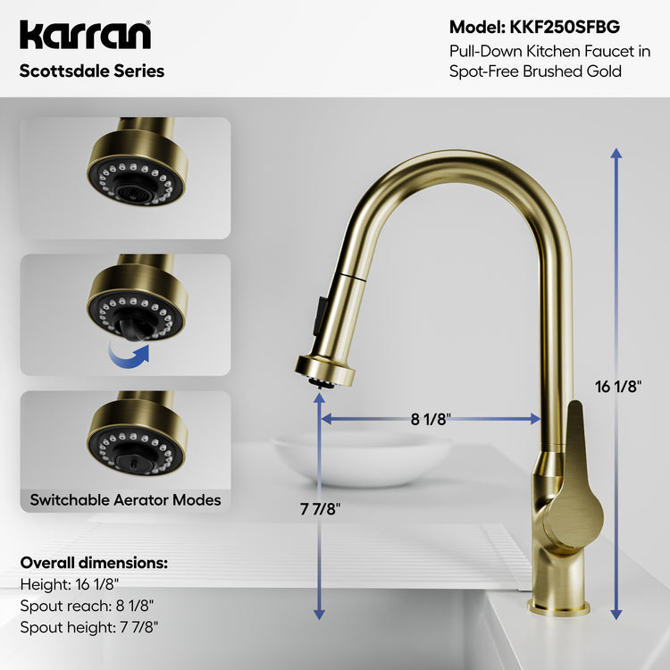KKF250SFBG Dimensions
