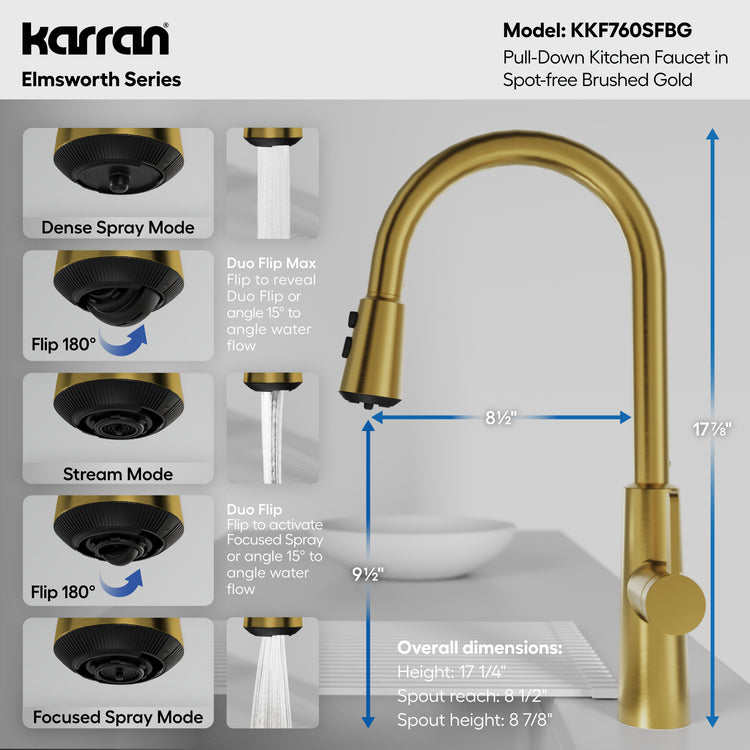 KKF760SFBG Dimensions