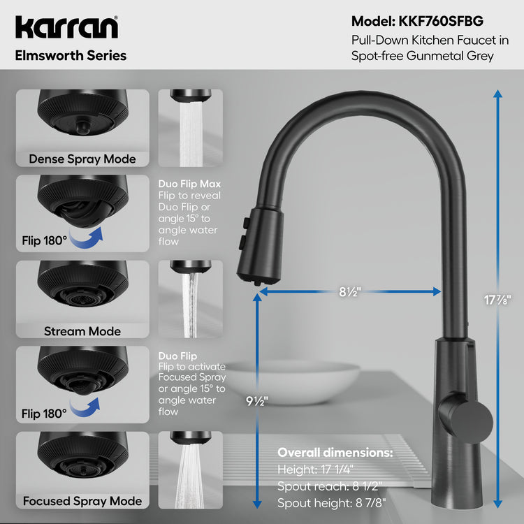 KKF760SFGG Dimensions
