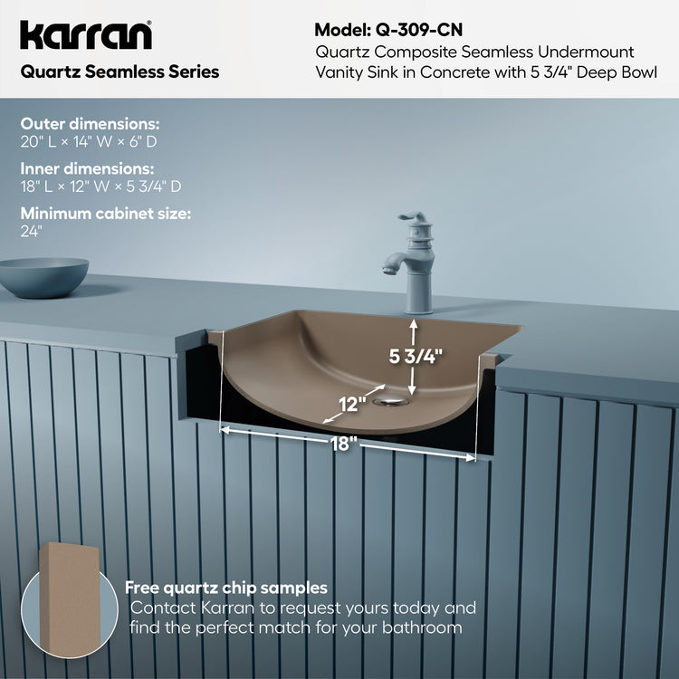 Q-309-CN Dimensions