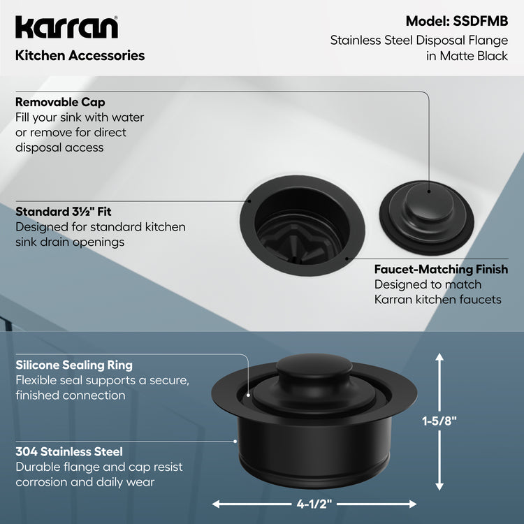 SSDFMB Dimensions