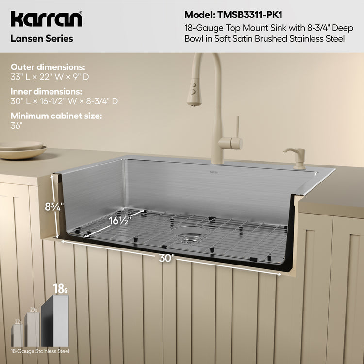 TMSB3311-PK1 Dimensions