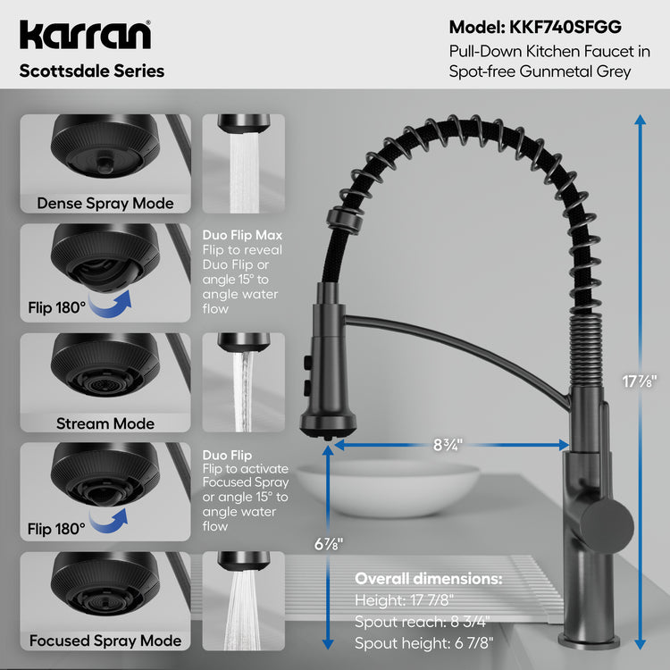 KKF740SFGG Dimensions