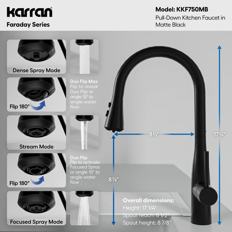 KKF750MB Dimensions