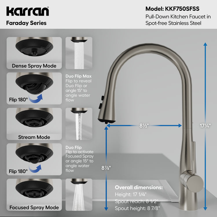 KKF750SFSS Dimensions