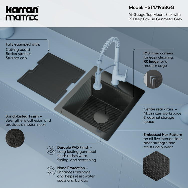 HST1719SBGG Infographic