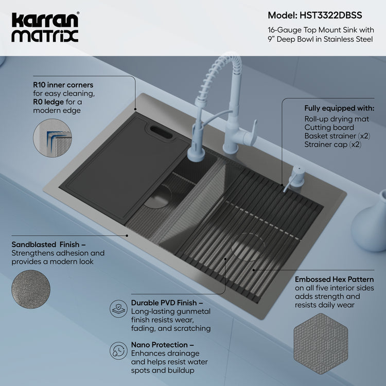 HST3322DBSS Infographic