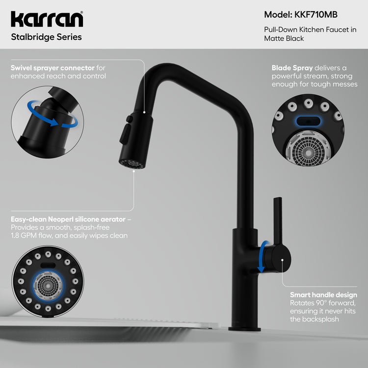 KKF710MB Infographic