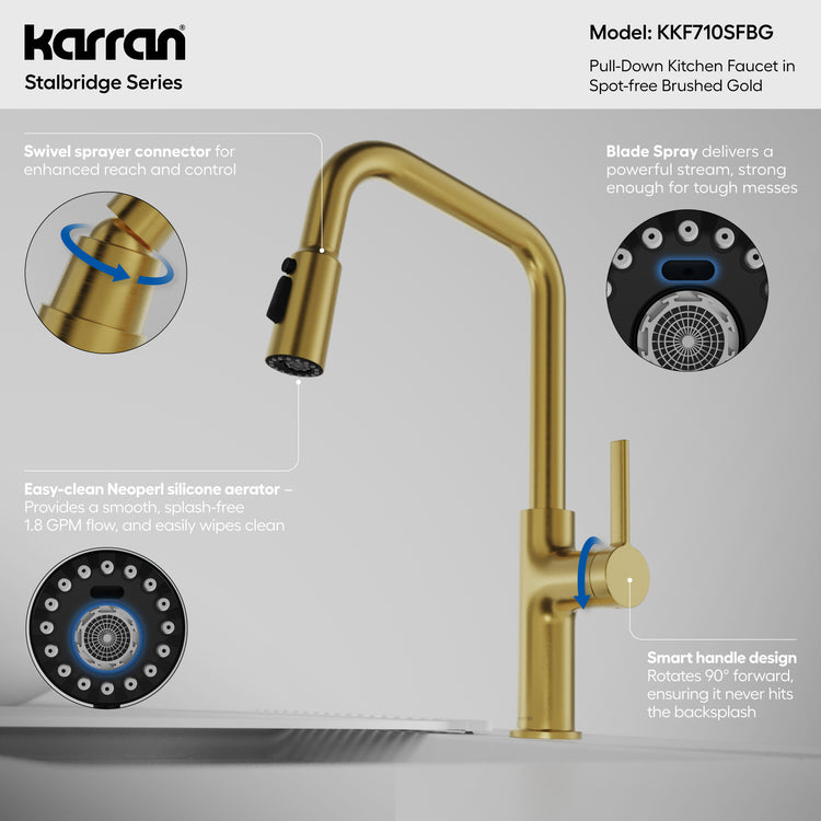 KKF710SFBG Infographic