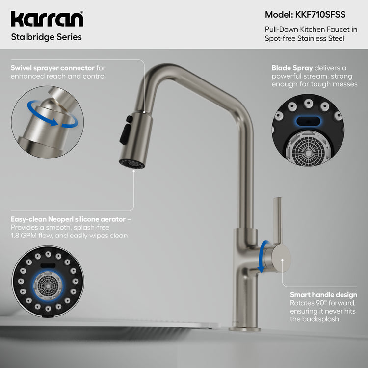 KKF710SFSS Infographic