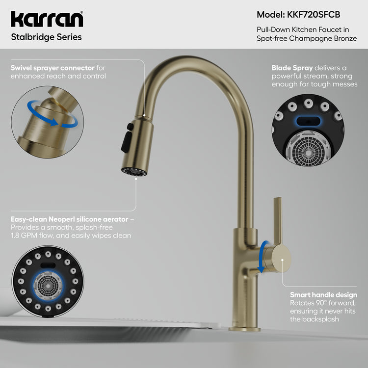 KKF720SFCB Infographic