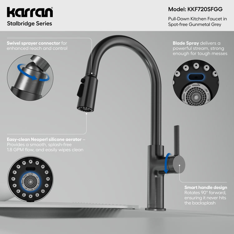 KKF720SFGG Infographic