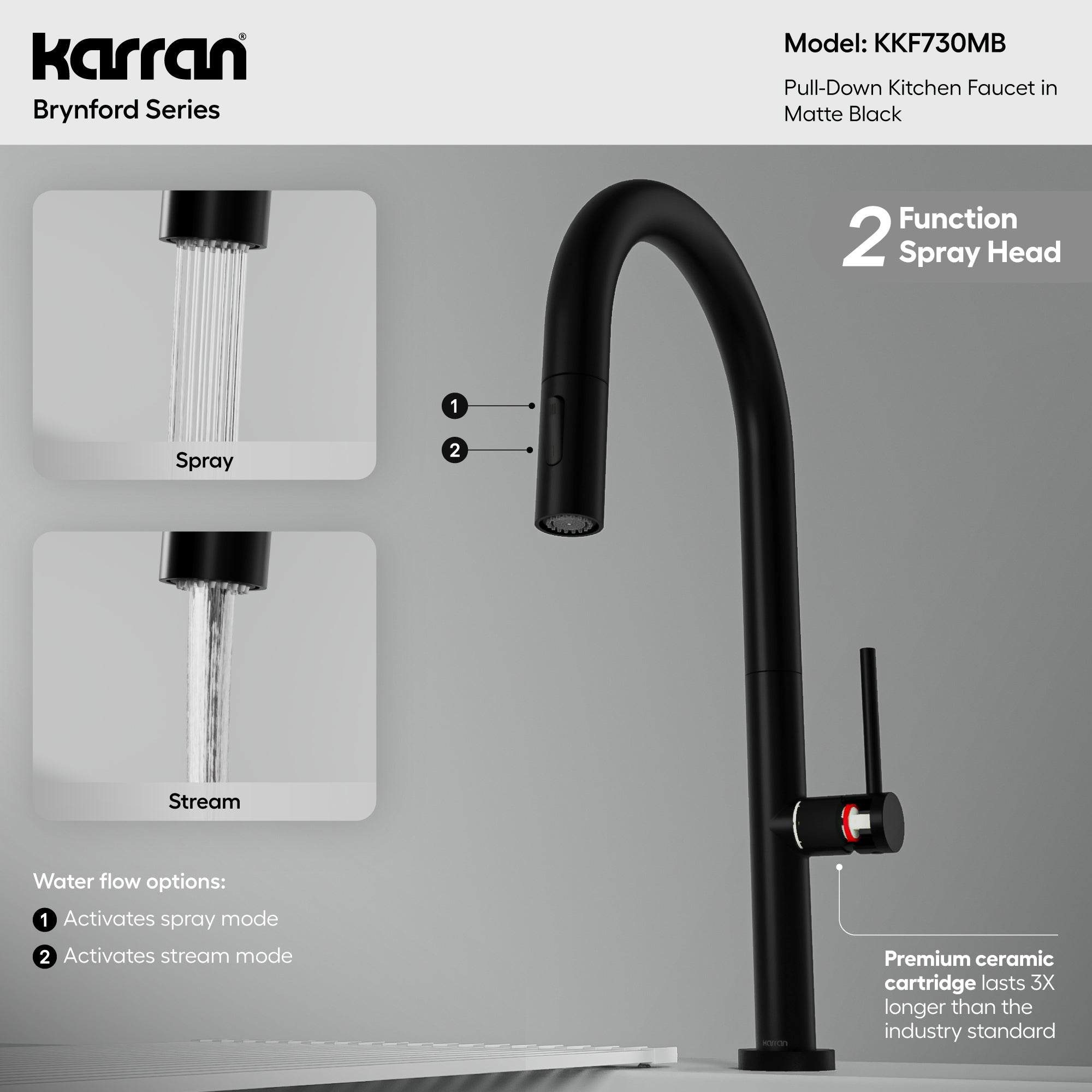 Brynford Single Handle Pull-Down Sprayer Kitchen Faucet in Matte
