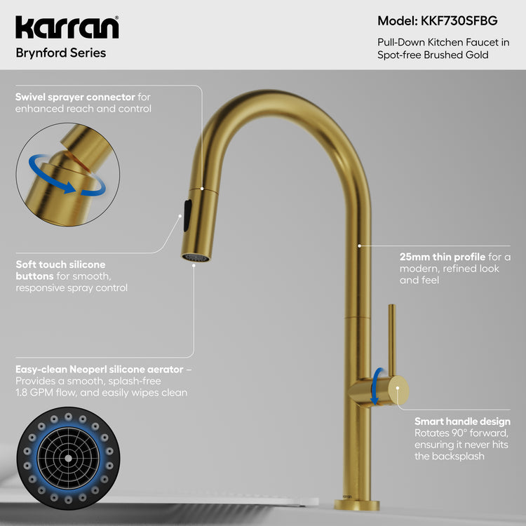KKF730SFBG Infographic