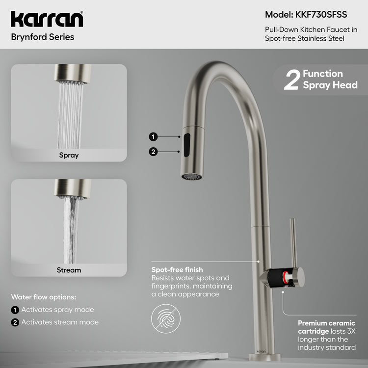 KKF730SFSS Infographic