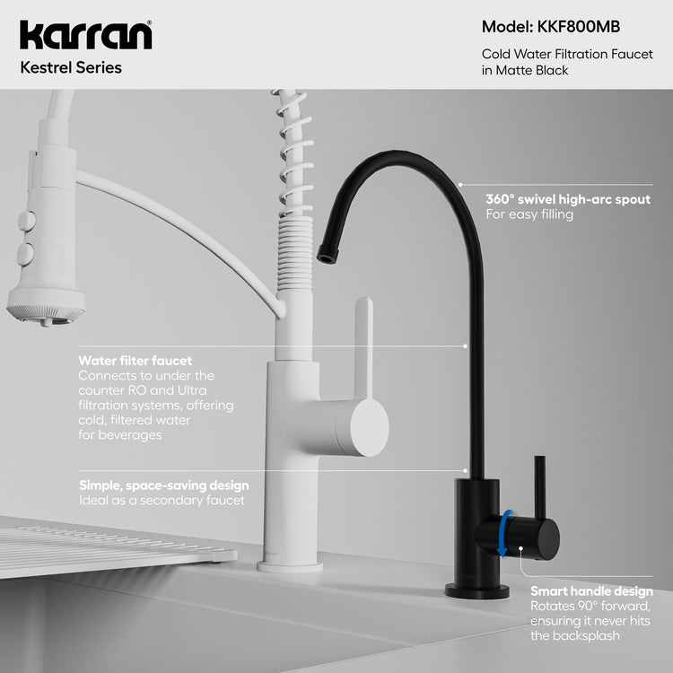 KKF800MB Infographic