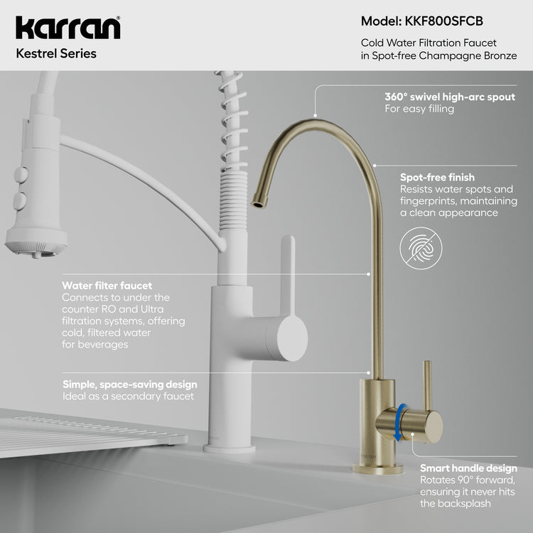 KKF800SFCB Infographic
